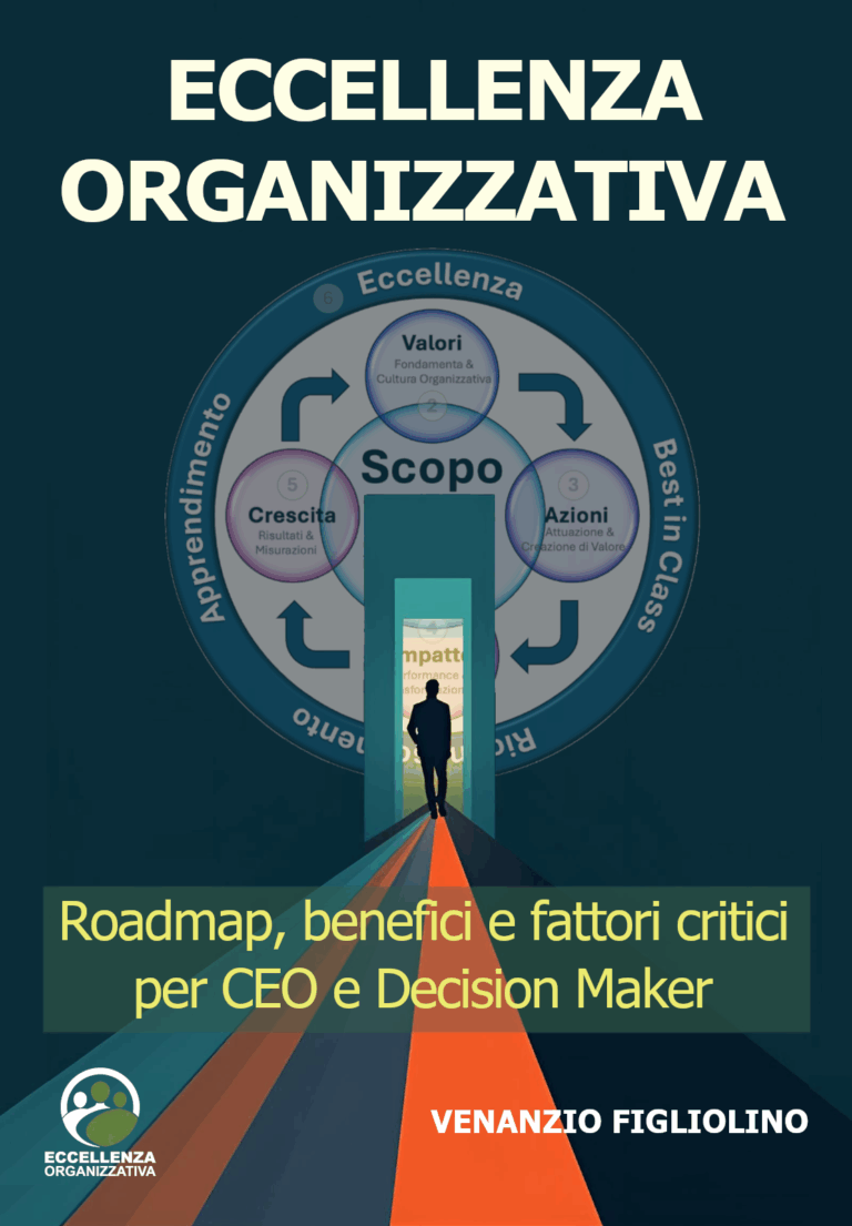 eccellenza organizzativa libro 0 presentazione roadmap