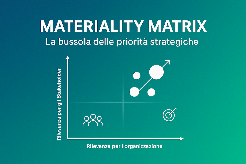 Materiality Matrix